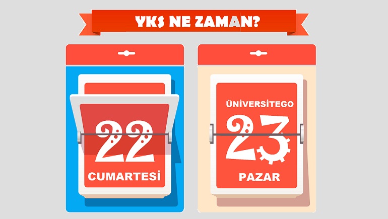 Yks Ne Zaman - ÜniversiteGO