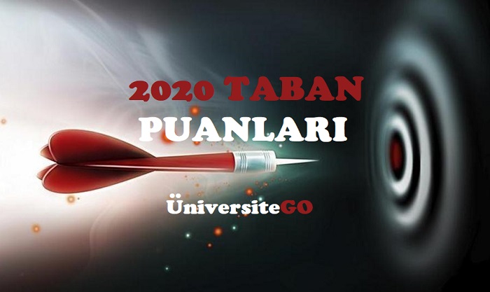 Akdeniz Universitesi Antalya 2020 Taban Puanlari Ve Basari Siralamalari Universitego Universitego
