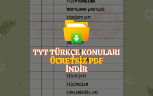 2024 TYT Türkçe Konu Takip Çizelgesi